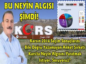 Kars'ta Yapılan Anket İçin Naif Alibeyoğlu'ndan Açıklama