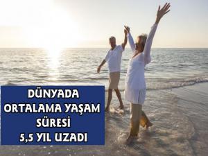 Dünyada Ortalama Yaşam Süresi 5,5 Yıl Uzadı