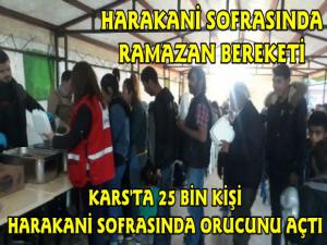 Harakani Sofrasında 25 Bin Kişi İftar Yaptı