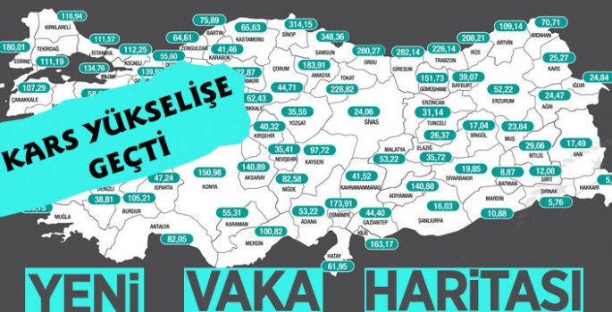 Kars'ta Vaka Oranlarında Artış Devam Ediyor