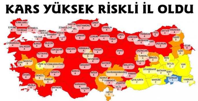 Kars Artık Yüksek Riskli İl Grubunda