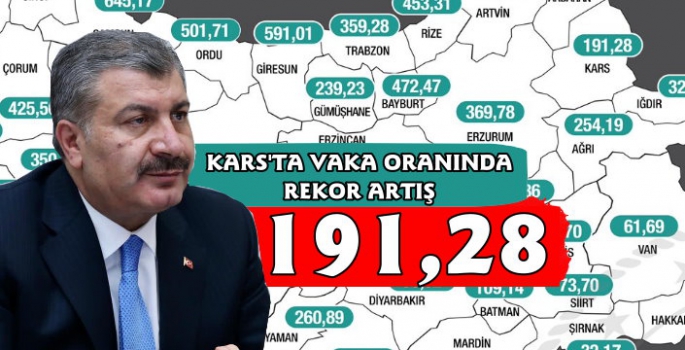 Kars'ta Vaka Oranı 191.28'e Yükseldi