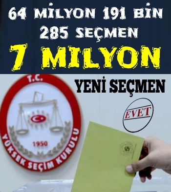 YSK Açıkladı: 7 milyon yeni seçmen var