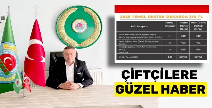 2026 Tarım Desteklemeleri Belli Oldu: Çiftçilere Güzel Haber!
