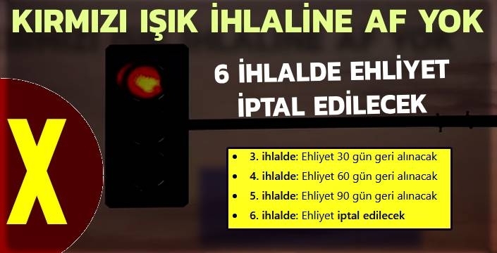 Kırmızı Işıkta Geçene Af Yok: 6. İhlalde Ehliyet İptal Edilecek