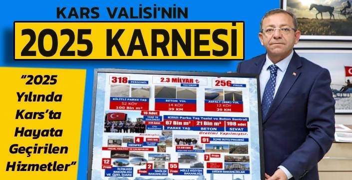 Kars Valisi’nin 2025 Karnesi