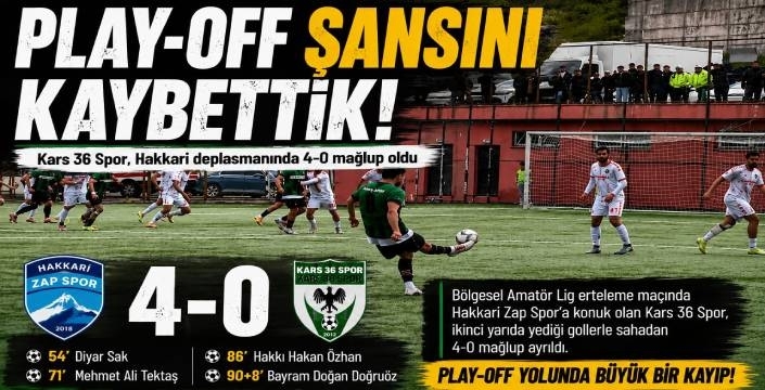 Play-Off Umudu Hakkari’de Sona Erdi