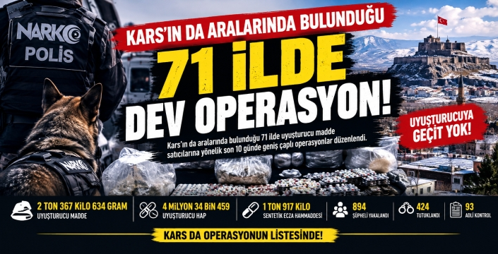 Kars, 71 İllik Narkotik Operasyonunun Listesinde!