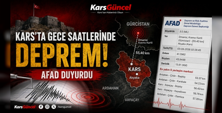 Kars’ta Gece Saatlerinde Deprem! AFAD Duyurdu