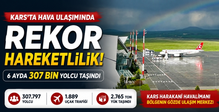 Kars'ta Hava Ulaşımında Rekor Hareketlilik! 6 Ayda 307 Bin Yolcu Taşındı