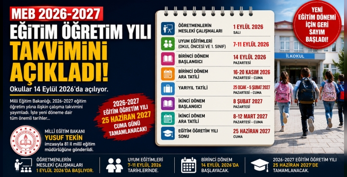 MEB 2026-2027 Eğitim Öğretim Yılı Takvimini Açıkladı: Okullar 14 Eylül'de Açılıyor